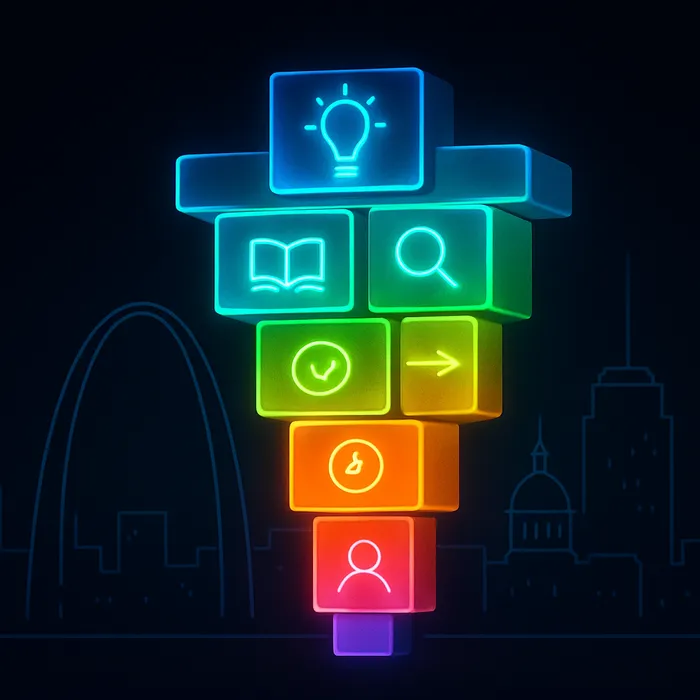 SEO content focused on buyer education in Missouri