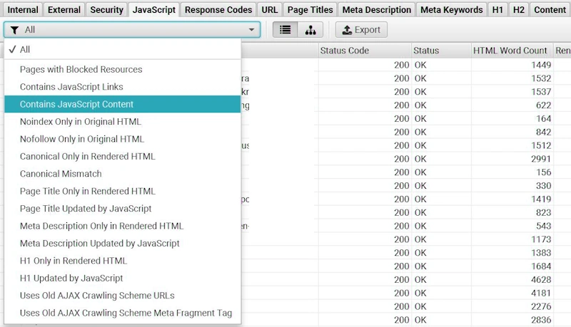 SEO experts conducting content audits on a tech company blog