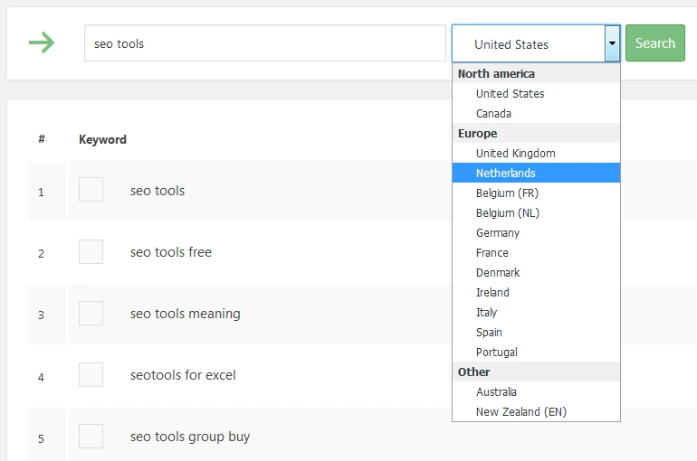 Keyword research for WordPress SEO