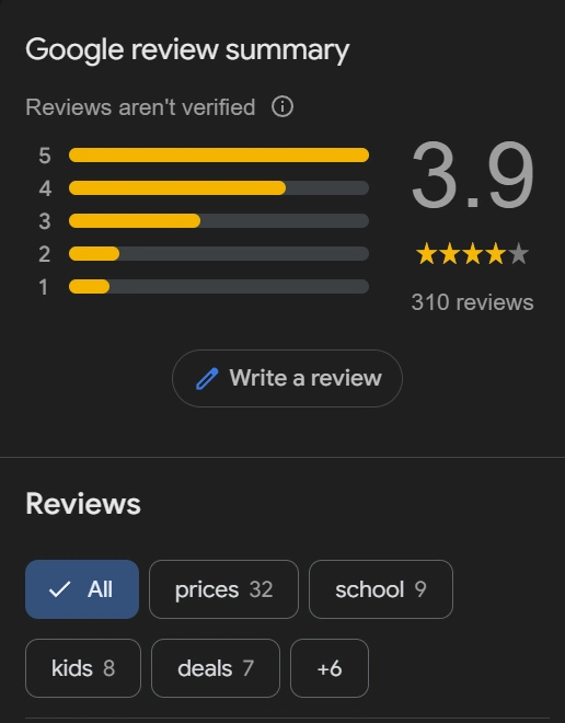 Use Review Platforms