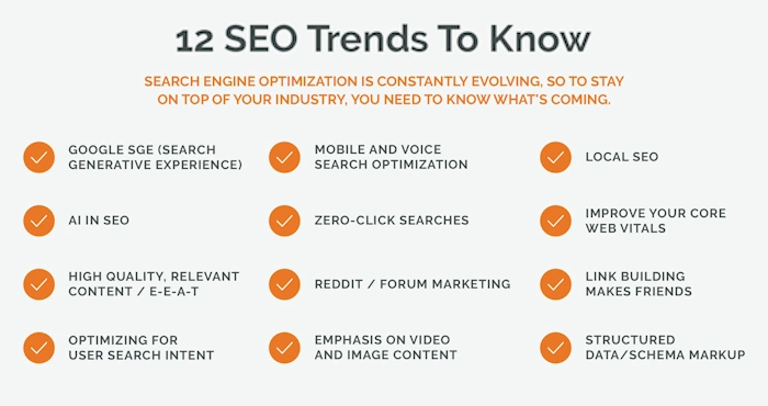 Stay in the Loop with SEO Trends