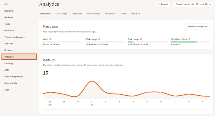 Analyze and Report