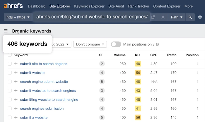 Get Found with SEO