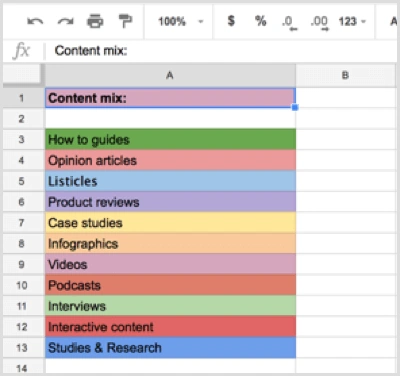 Leveraging Outlines for Better Content