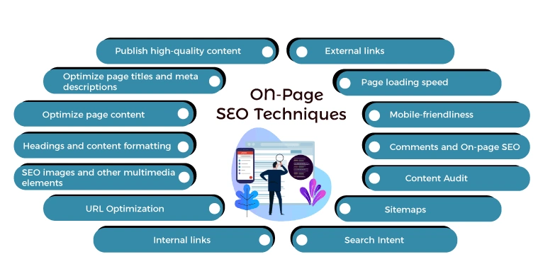 Tweak for Search Engines