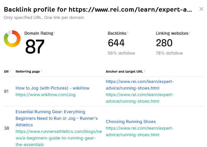 Build Strong Backlinks