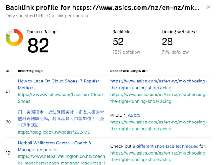 Build Quality Backlinks