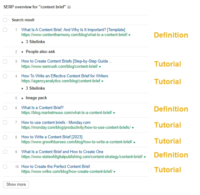 Boost SEO the Right Way