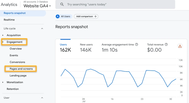 See How Your Content Performs