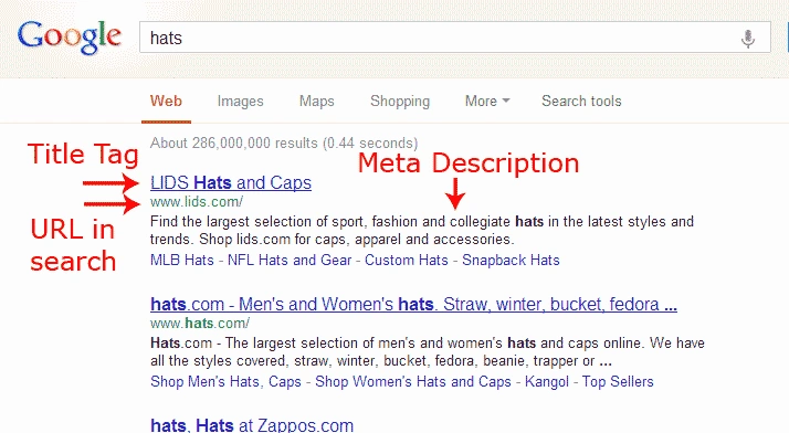 Tweak Meta Tags