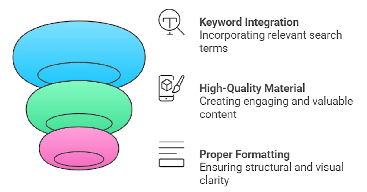10 Content Optimization Tips to Boost Your Traffic