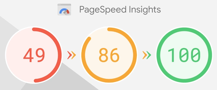 Speed Things Up