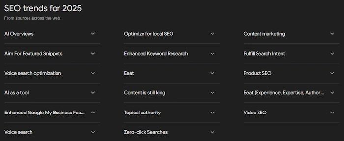 Keep Up with SEO Trends