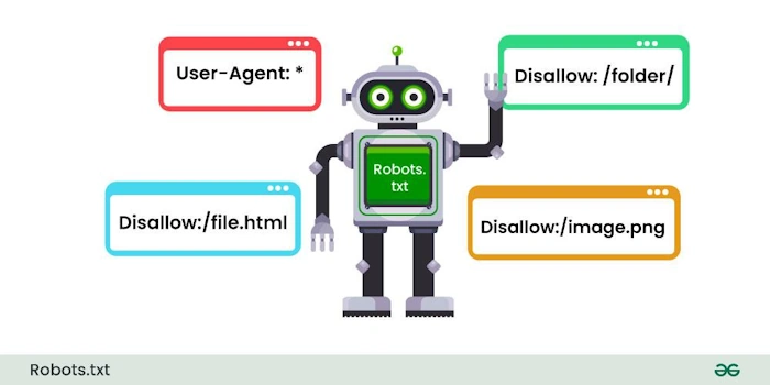 Robots.txt Blunders