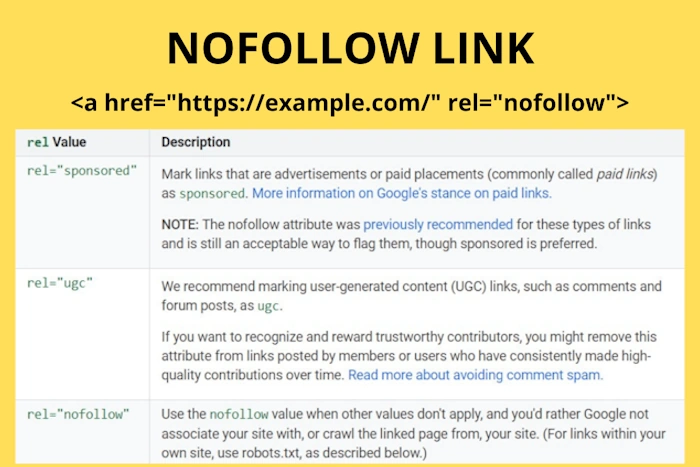 Tools to Manage Your Links