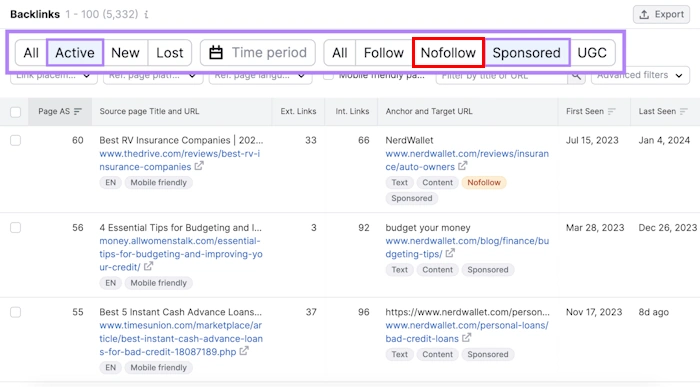 Conclusion: Making the Most of Links