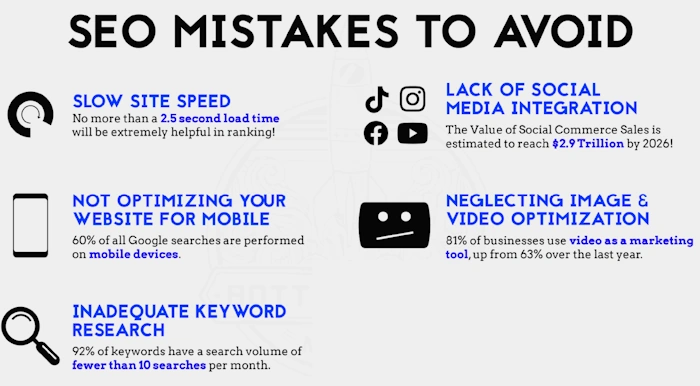 Dodging Common SEO Mistakes