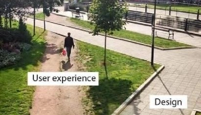 Ignoring User Experience (UX)