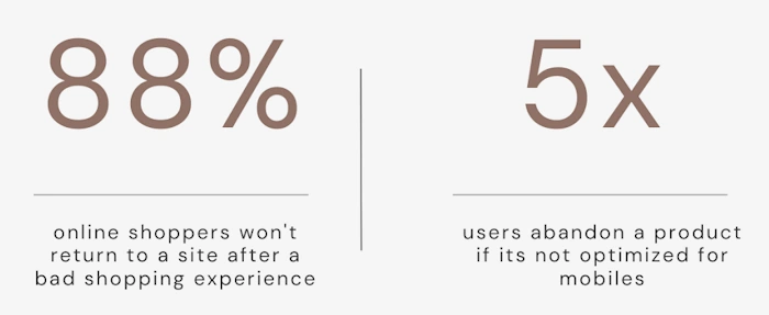 Boosting User Experience