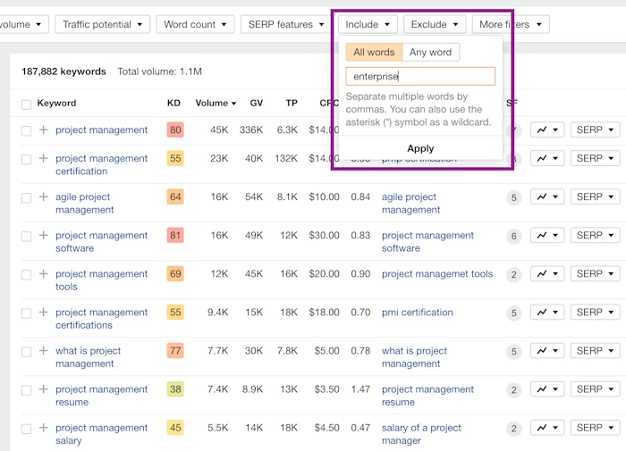 Finding the Right Keywords