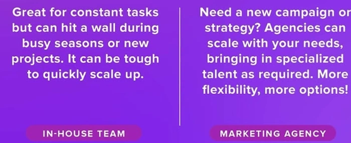 Flexibility vs Scalability