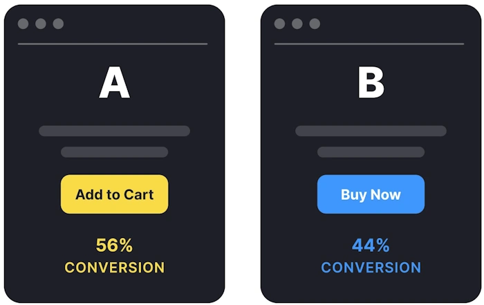 Boost User Experience (UX)