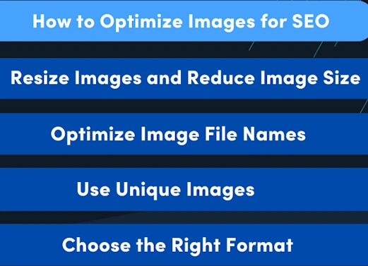 Make Images Load Quicker