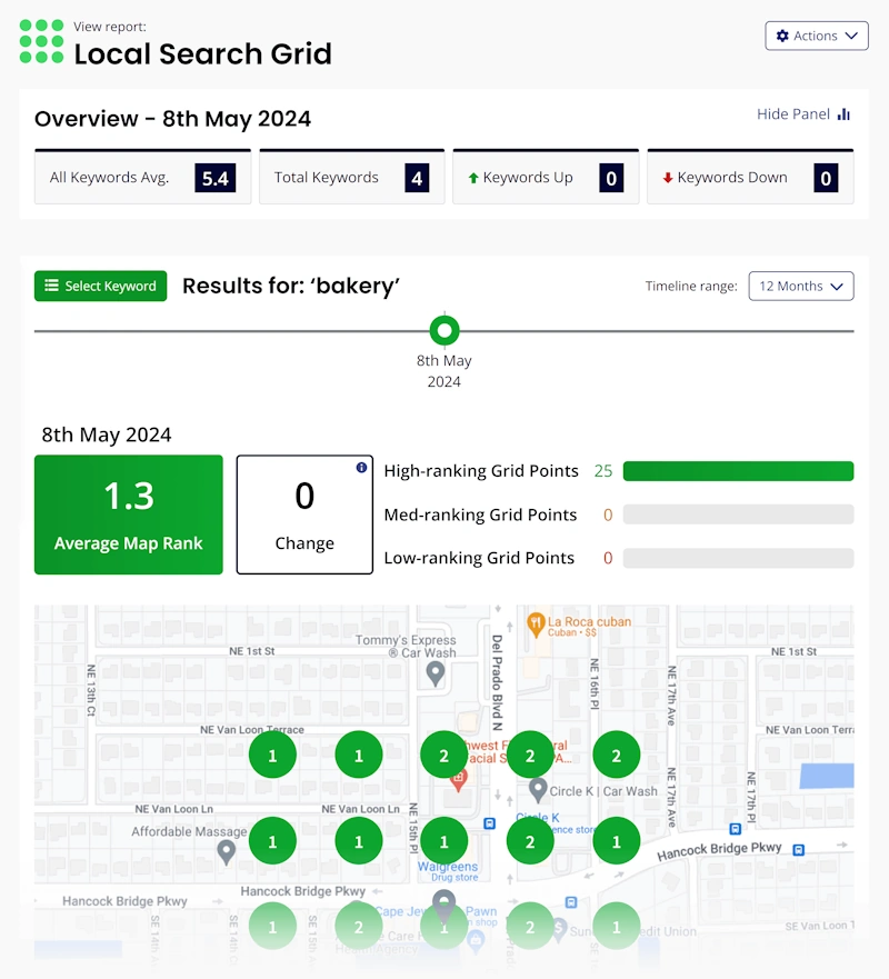 Boosting Local SEO