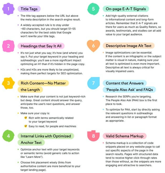 Polish Your On-Page SEO