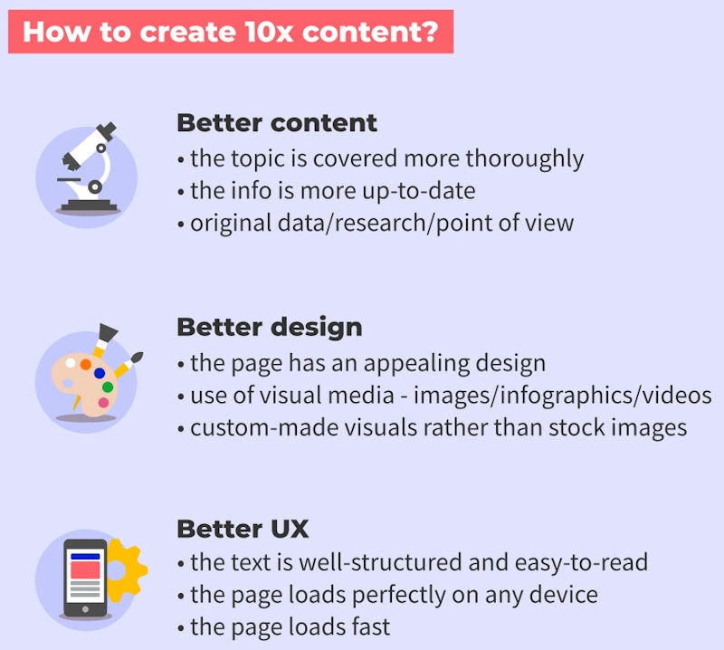 Make Great Content