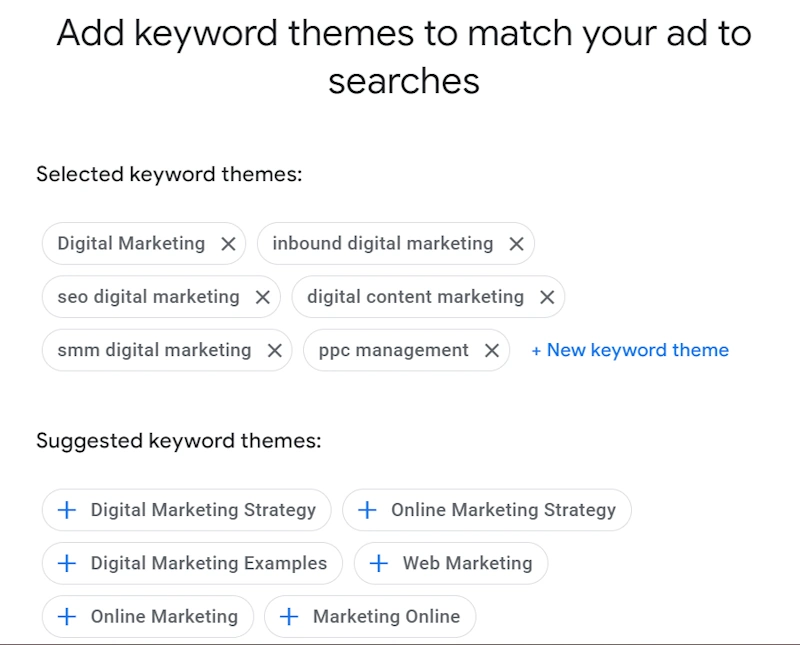 Grasping Keyword Themes