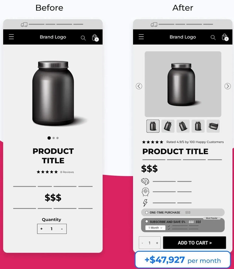 Optimize for Mobile