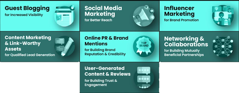 Craft Content Worth Linking To