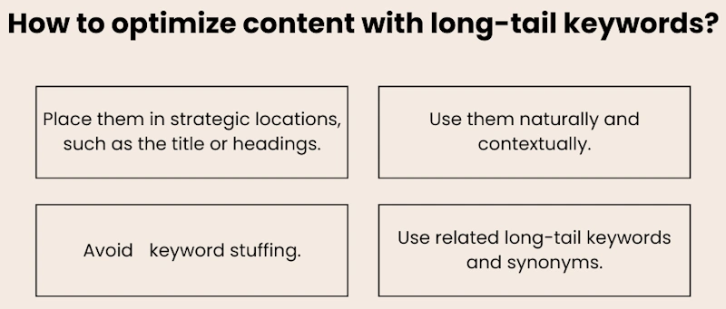Crafting Content with Long Tail Keywords
