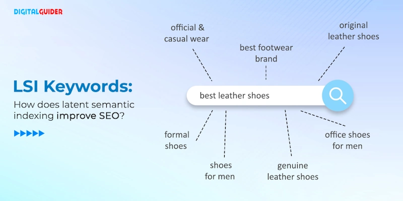 Why LSI Keywords Matter for SEO