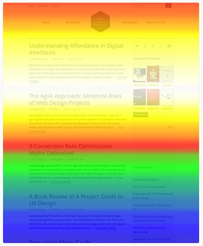 Dive Into Heatmaps
