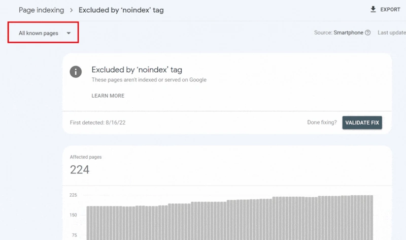 Smart Use of Noindex Tags