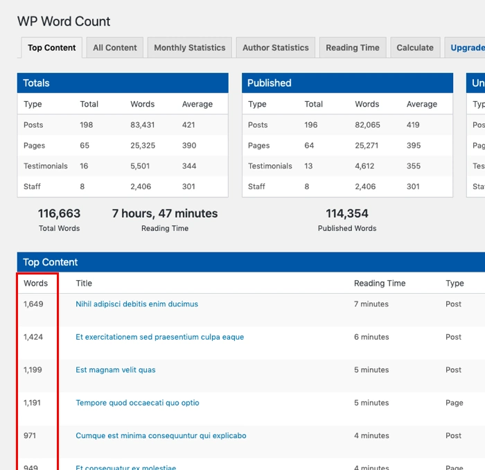 Noindex Tags for Blogs