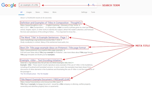 Fine-Tune Meta Tags