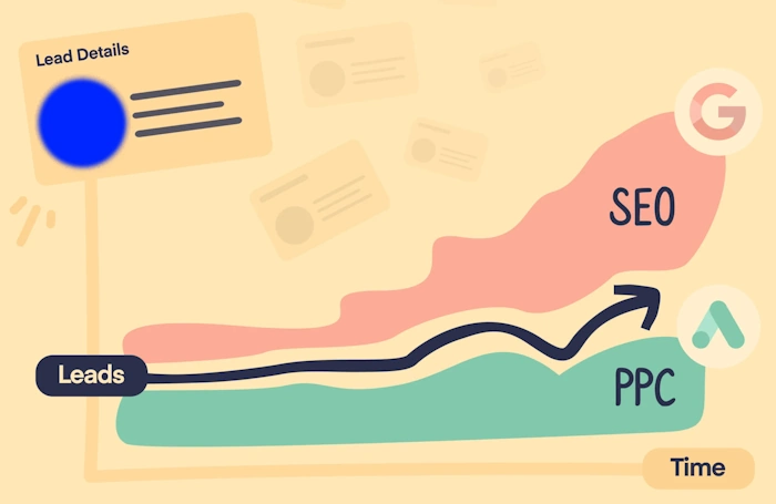 Master SEO for Leads