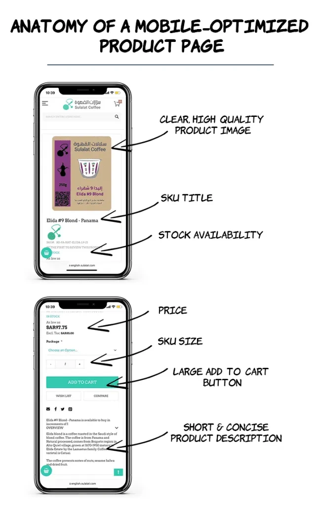 Optimize for Mobile