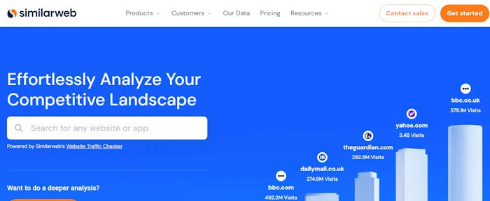 Keep an Eye on SEO Performance