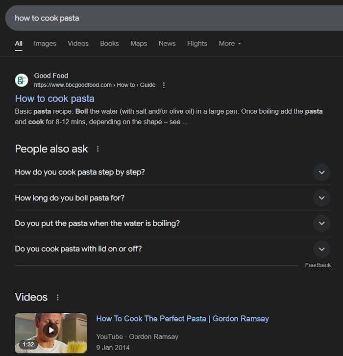 Creating Content Around Question Keywords