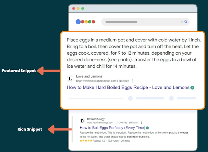 Getting to Know Rich Snippets
