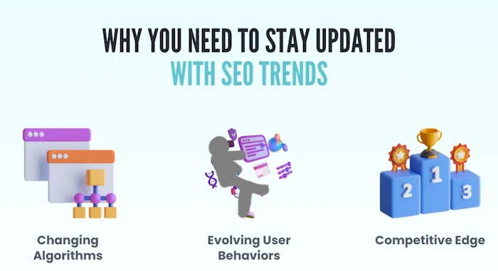Stay Ahead in SEO