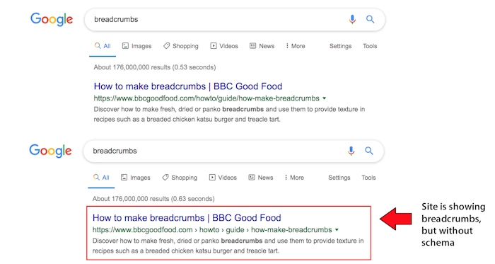 Breadcrumb Navigation
