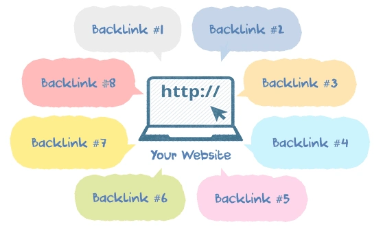 Get Quality Backlinks