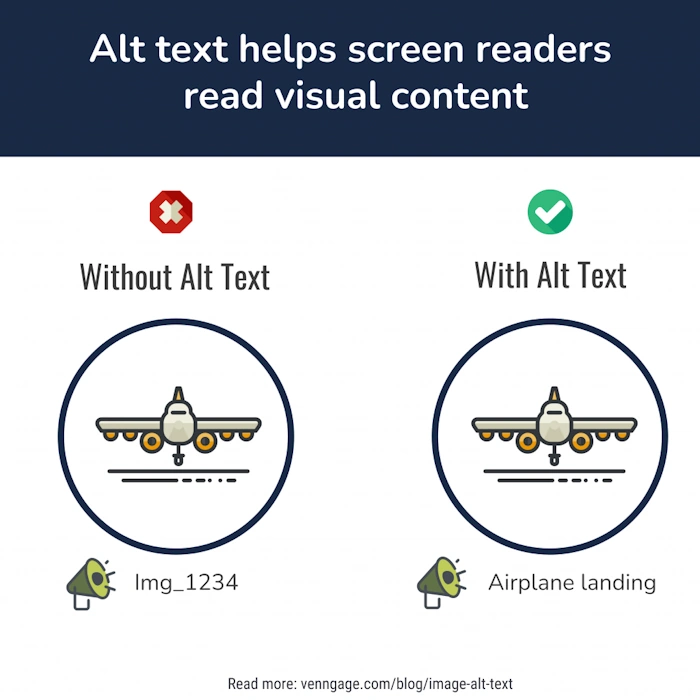Alt Text for Images