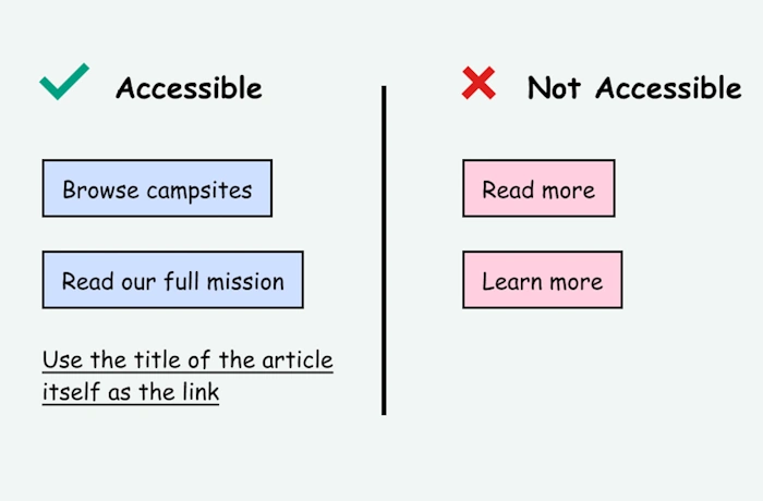 Descriptive Link Text