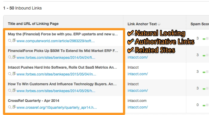 Building Strong Links